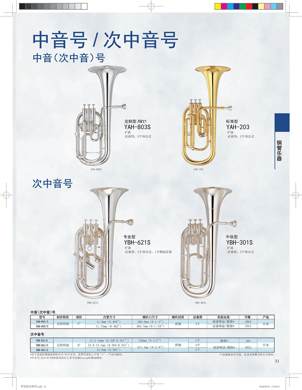 次音号次中音号